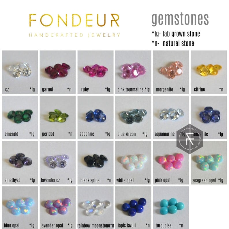 Gemstone Threaders
